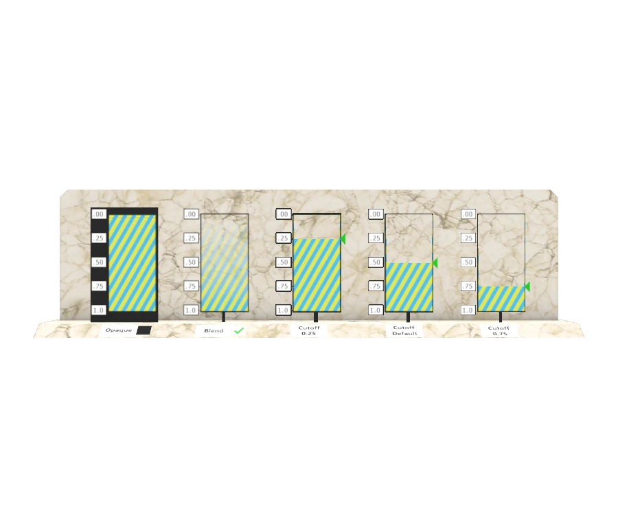 three r185 conversion preview
