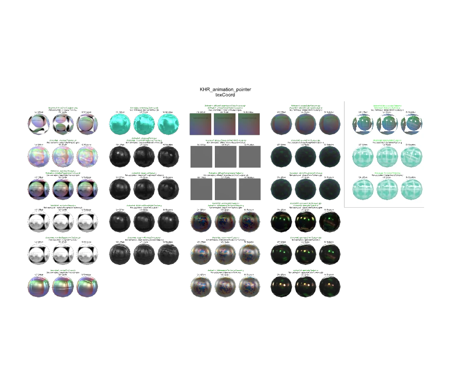 Source asset preview