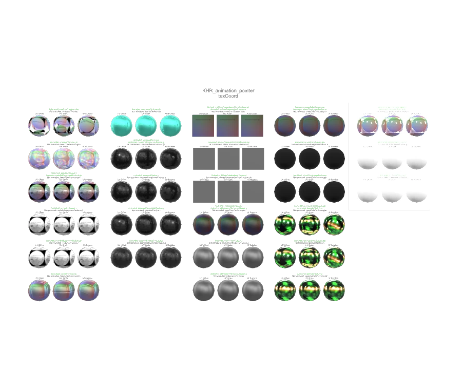 GUC conversion preview