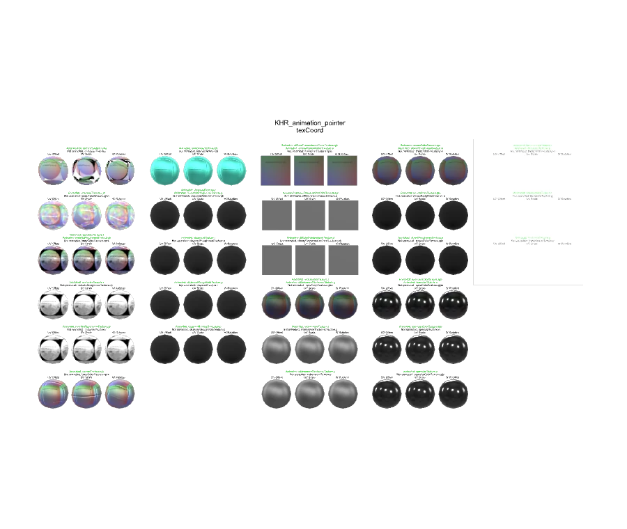 Needle conversion preview