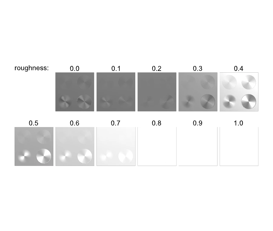 Source asset preview
