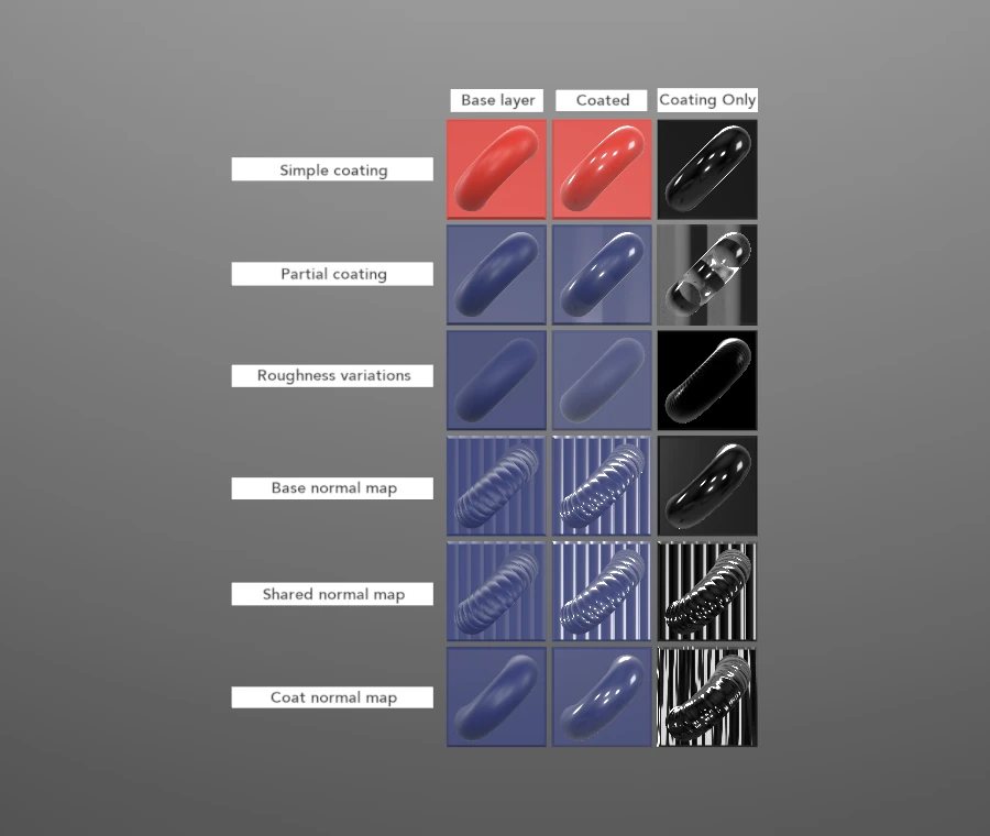 Omniverse conversion preview