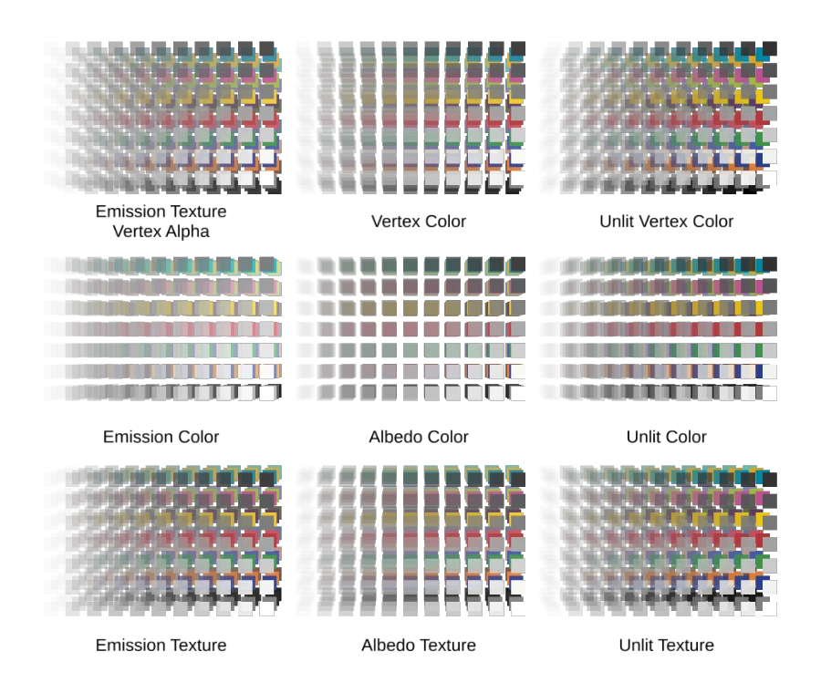 Source asset preview