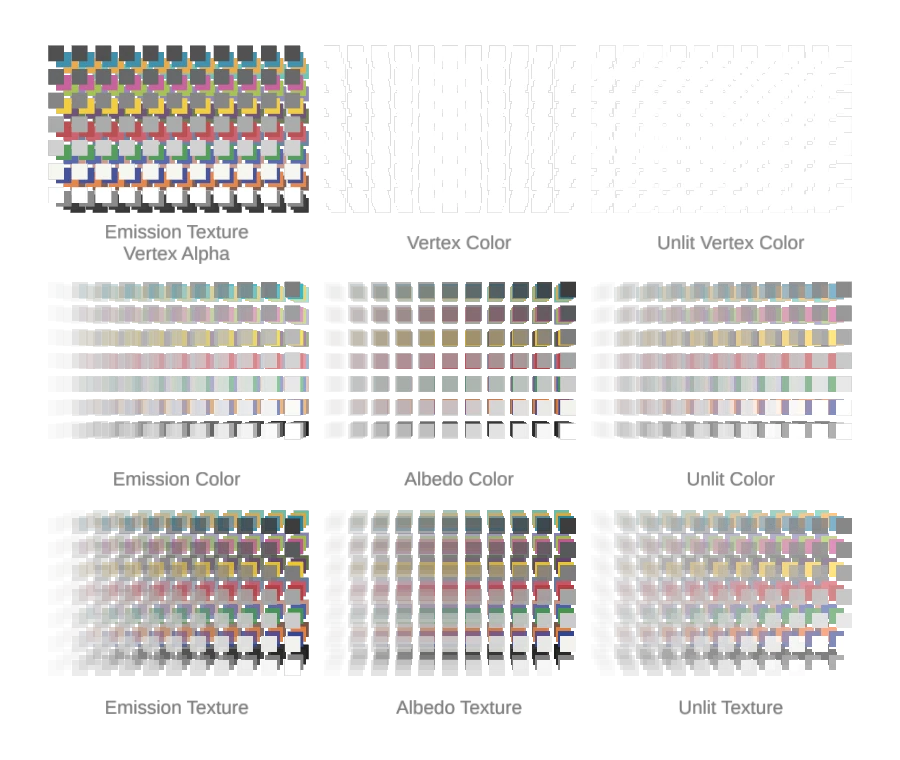 GUC conversion preview