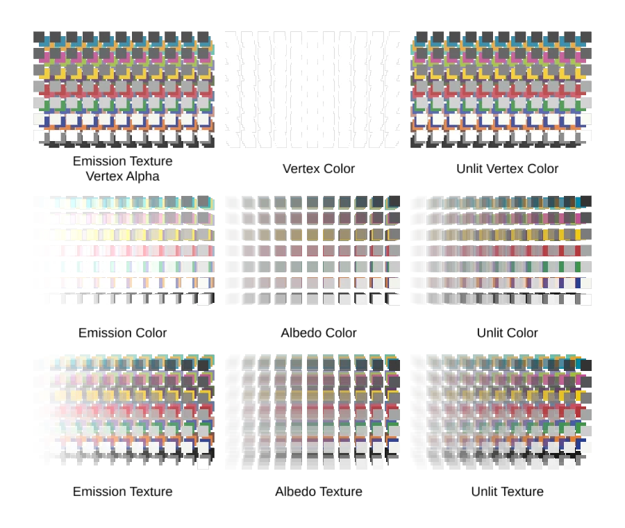 Needle conversion preview