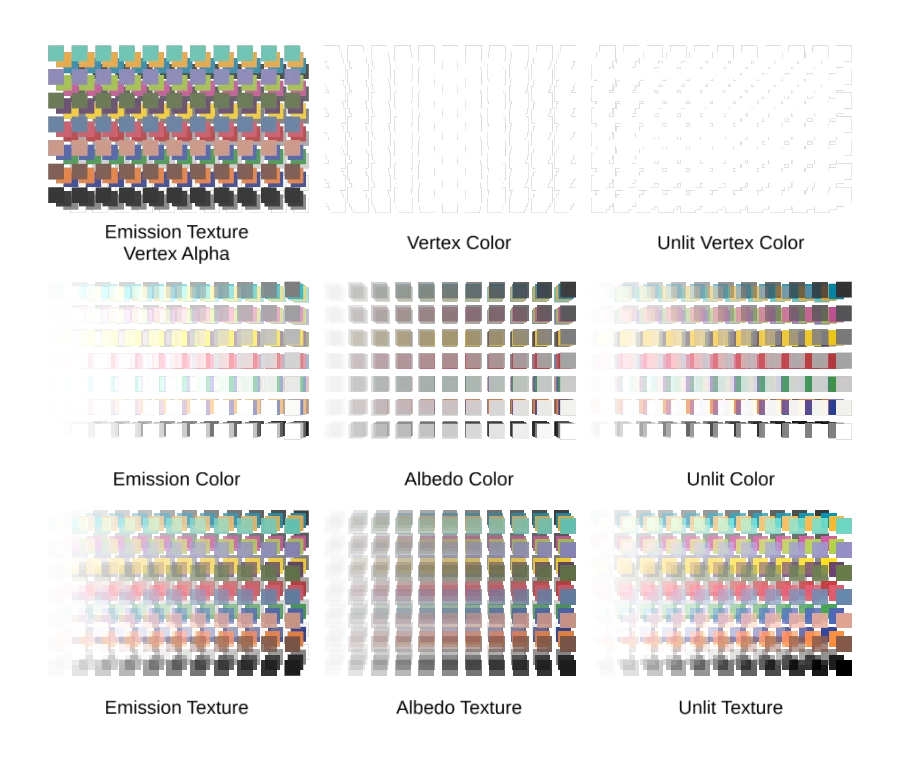 Adobe glTF conversion preview