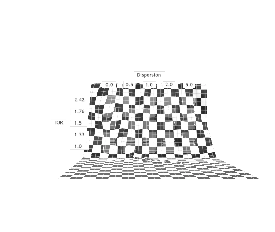 Needle conversion preview