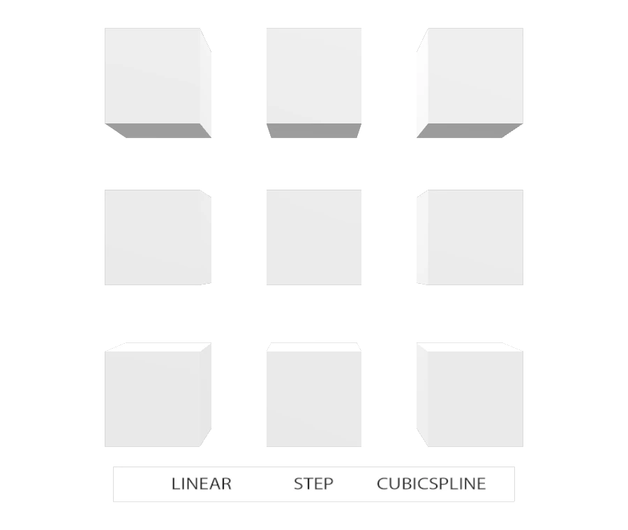 GUC conversion preview