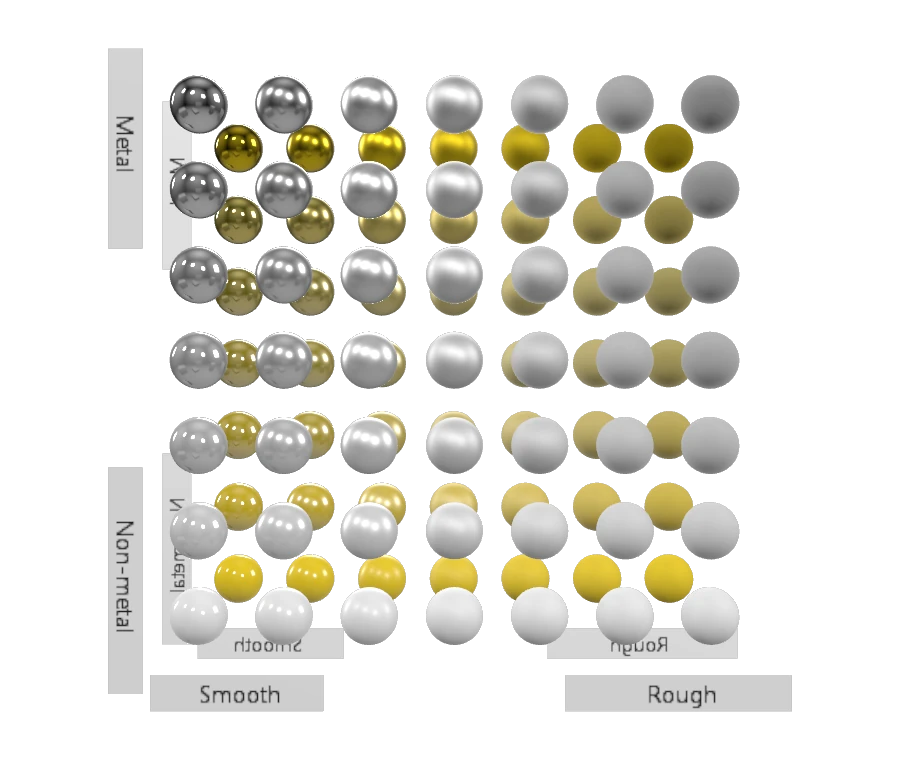 Adobe glTF conversion preview