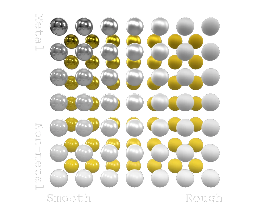 Metal-Rough Spheres (textureless)