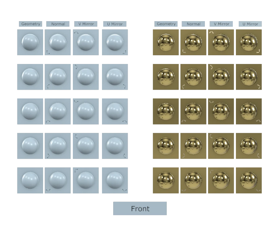 Needle conversion preview
