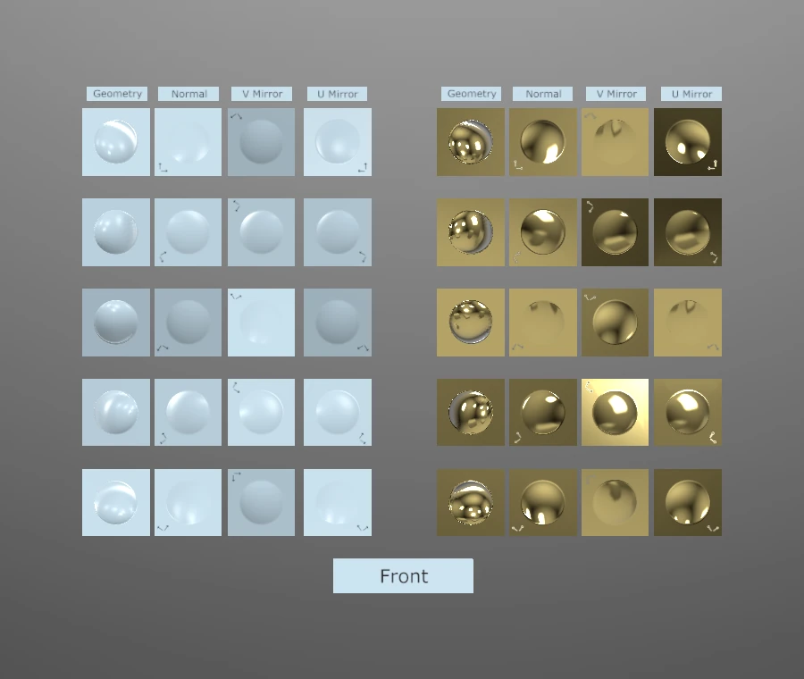 Omniverse conversion preview