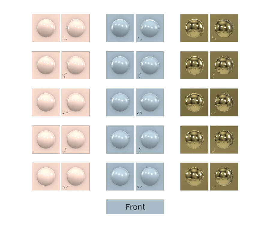 Normal-Tangent Test