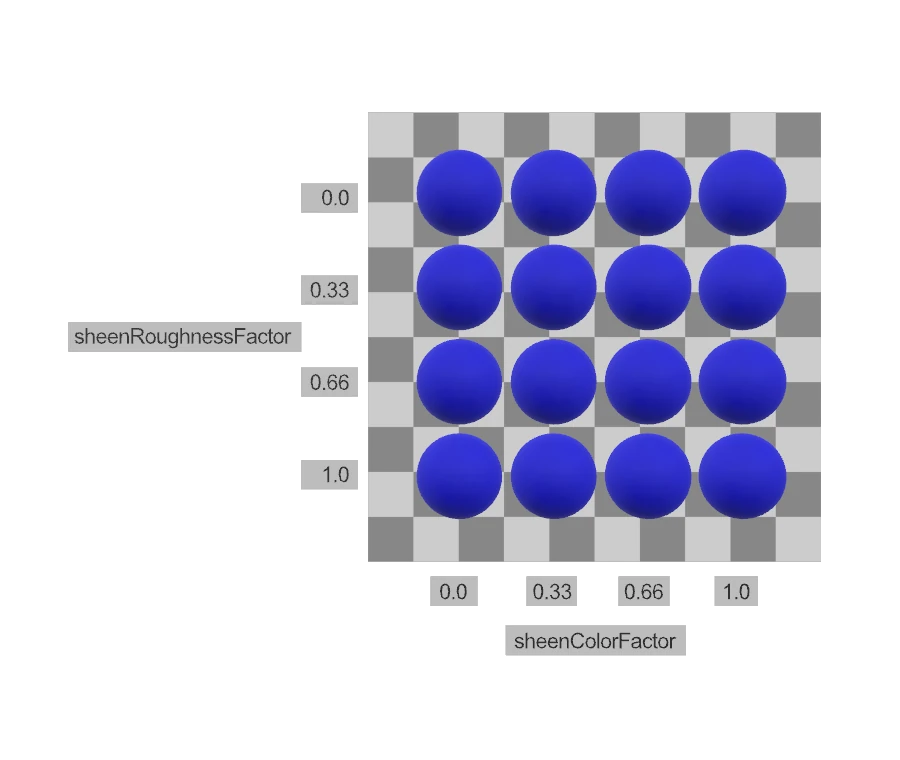Needle conversion preview