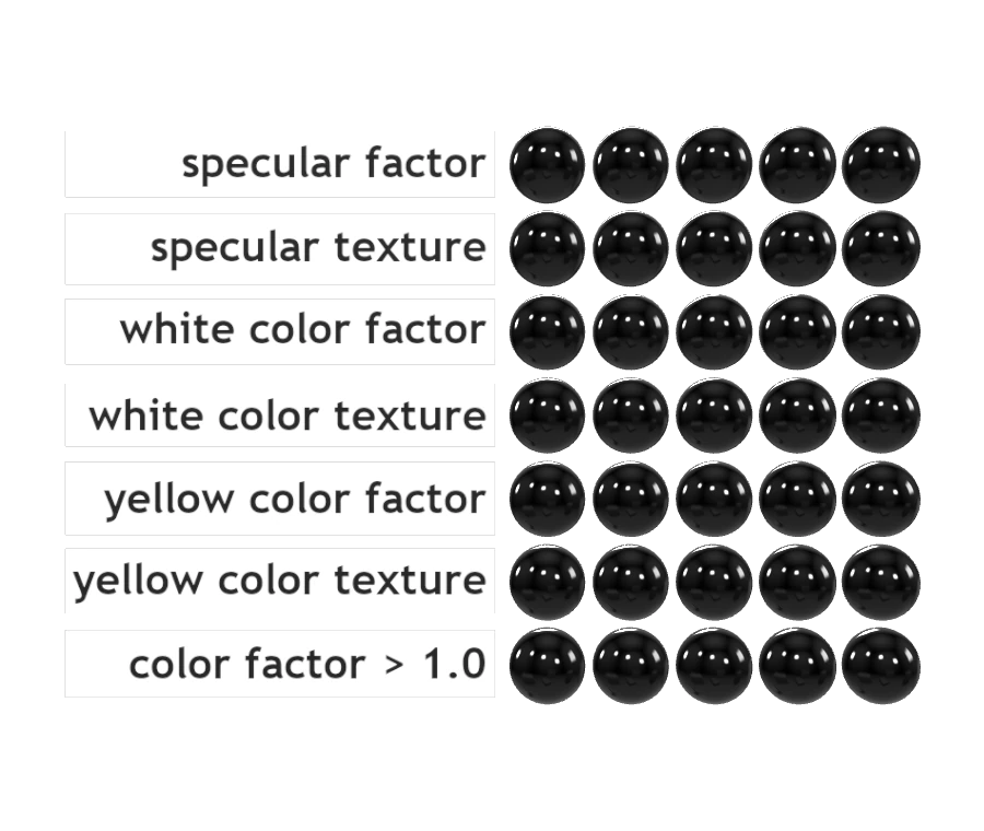 Needle conversion preview