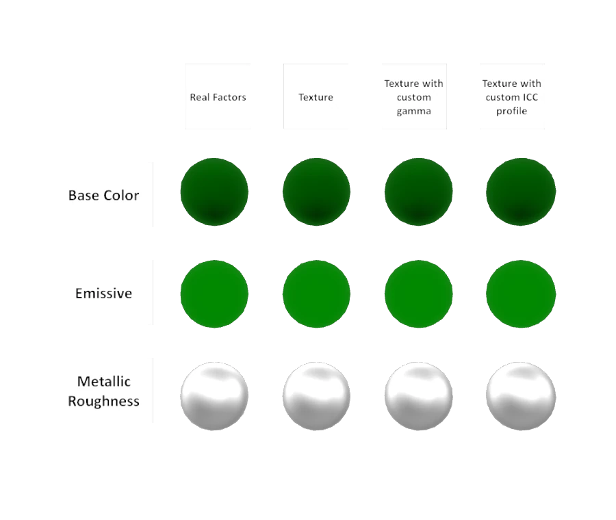 Blender 5.1 conversion preview
