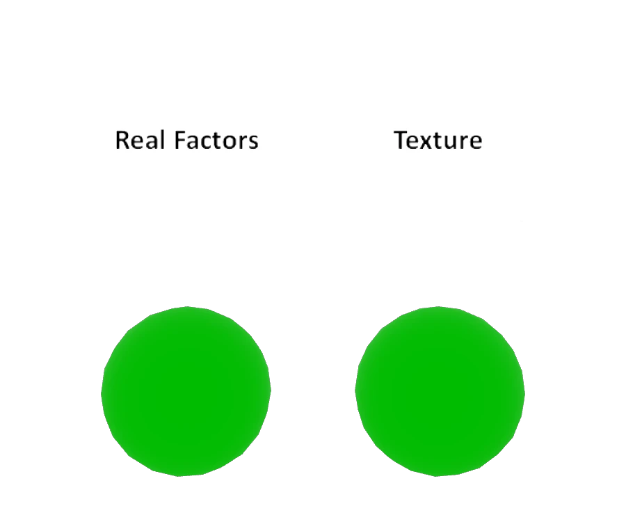 Texture Linear Interpolation Test