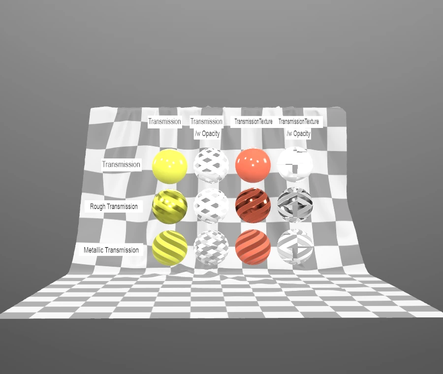 Omniverse conversion preview