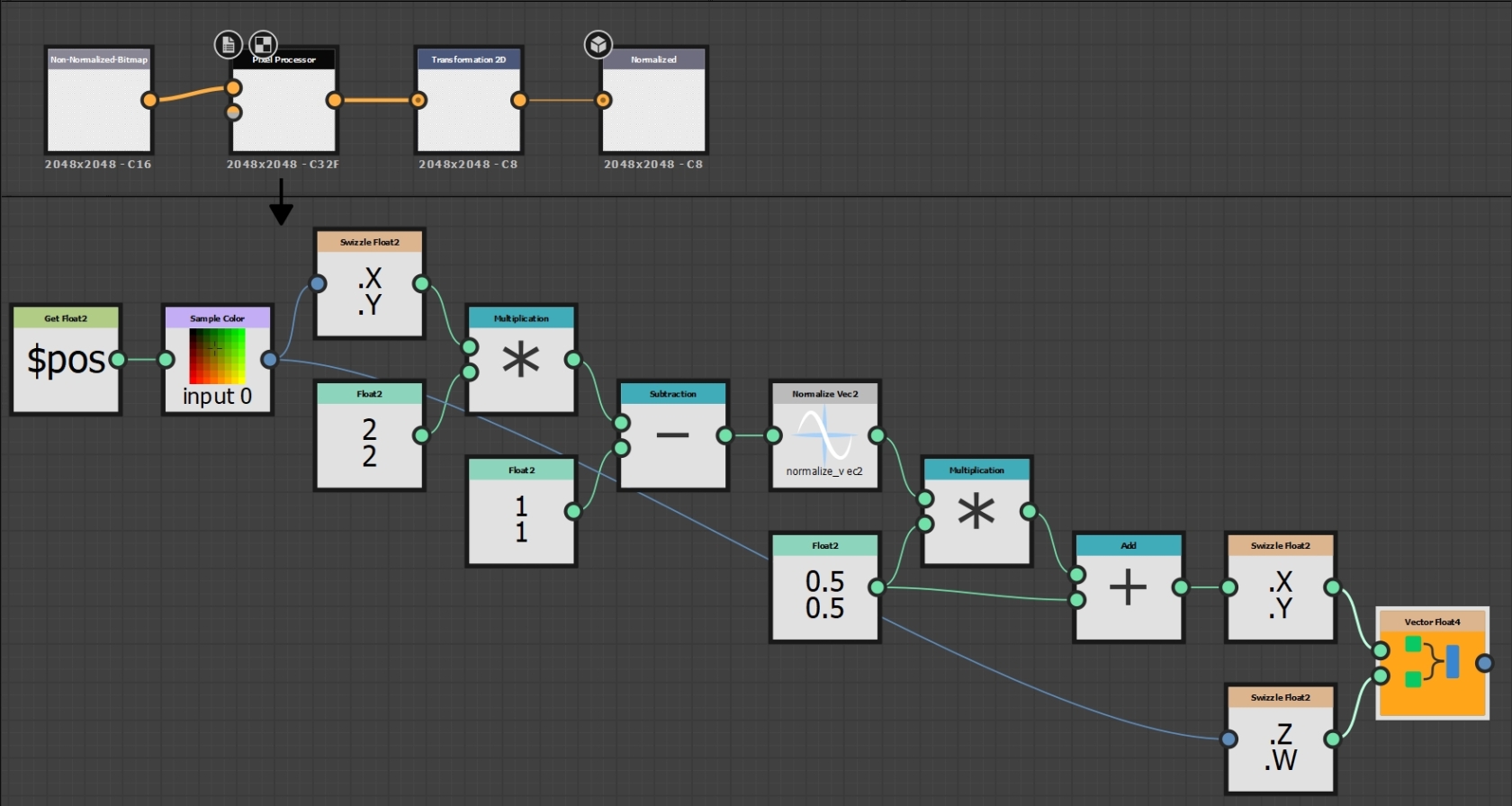 Screenshot of a normalization graph in Substance 3D Designer.