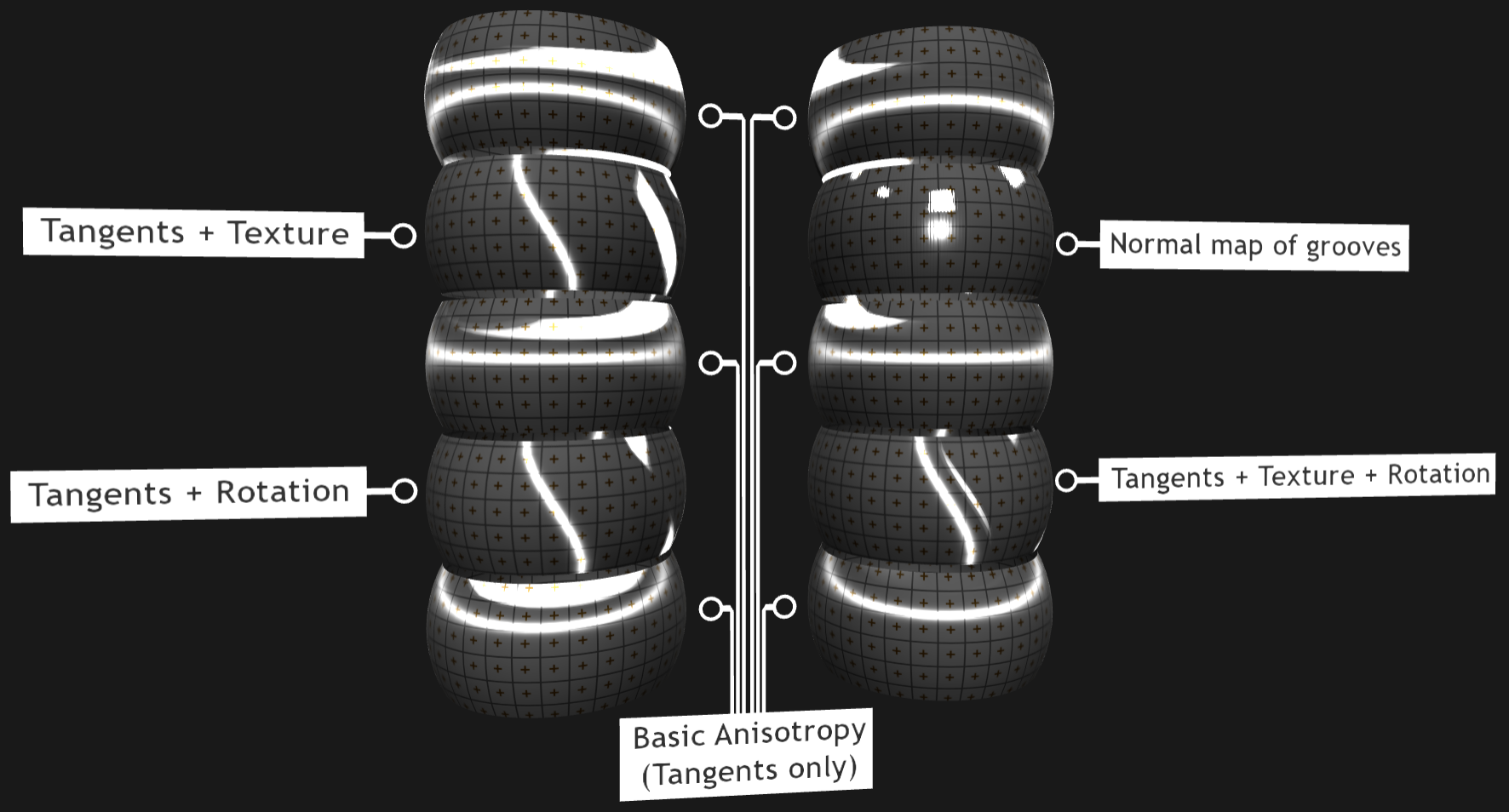 rotation failure screenshot