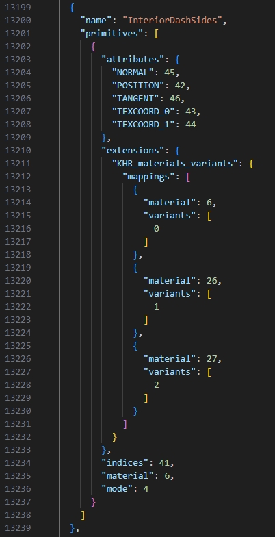 A screenshot of the car glTF in Visual Studio Code, in the Meshes section with the "extensions" section selected.