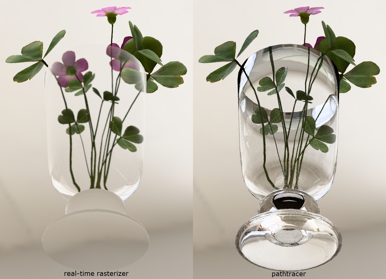 A glass vase containing flowers is seen from below, with the real-time rasterizer occluding parts of the glass, while the pathtracer shows all parts