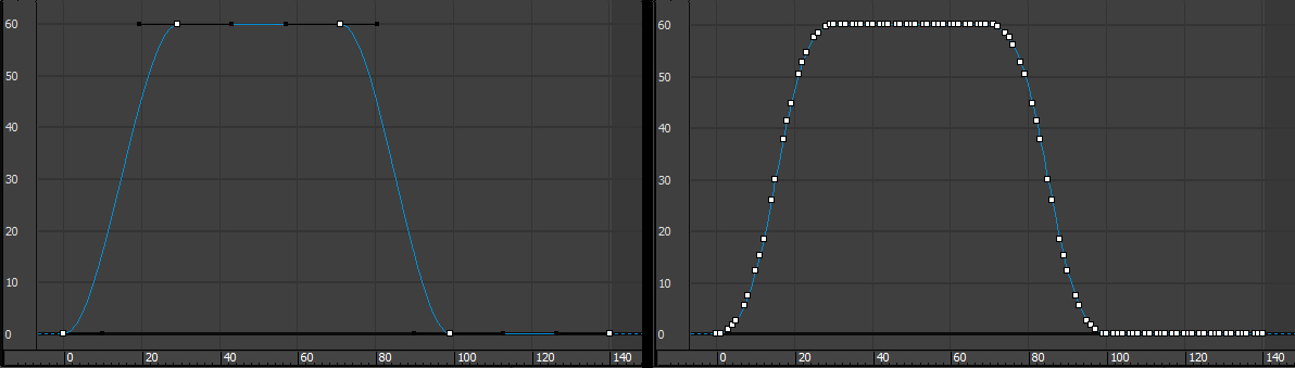 Animation curves are shown, one with a few bezier keyframes, the other with a linear keyframe on each animation frame