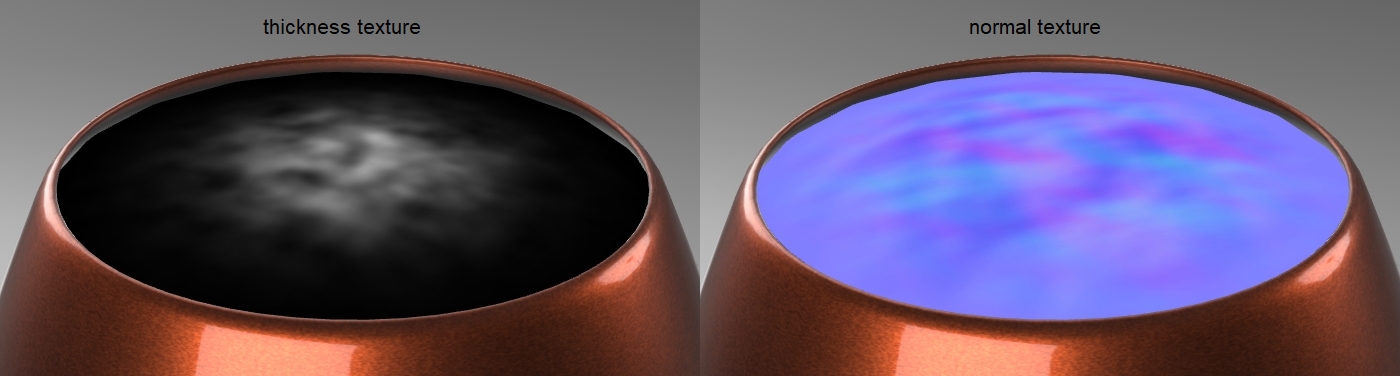 Thickness and normal textures