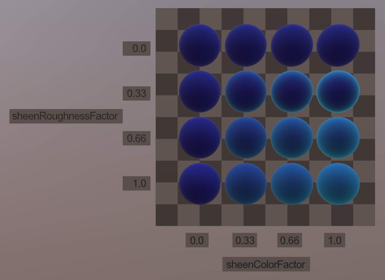 Screenshot from glTF Sample Viewer